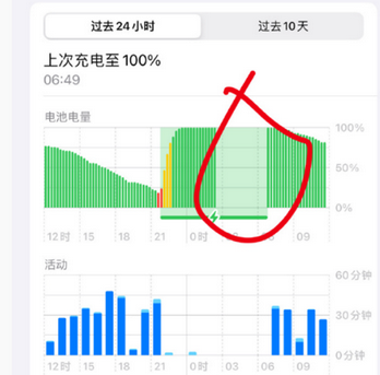 袁州苹果授权维修店分享iPhone夜间自动关机